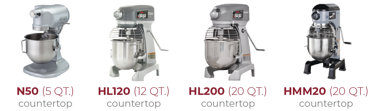 Countertop Mixer Lineup.png